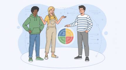 Complete Guide to the DISC Model: Practical Insights and Real-World Application