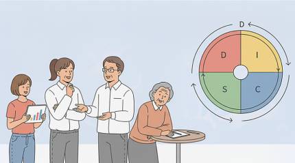 Unlock Behavior Insights With a Complete Guide to the DISC Model